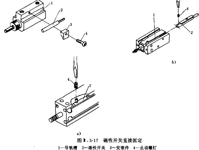 SMC 磁性开关安装方式-直接安装